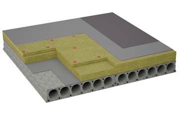 considerations of Sizewell flat roofing insulation