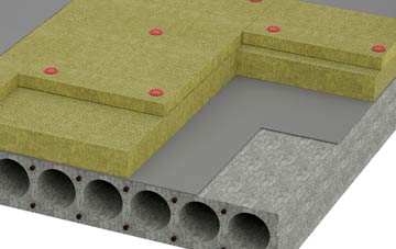 Sizewell tapered roof insulation companies